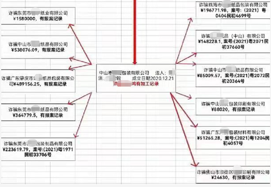 郵購(gòu)盒包裝_精品盒印刷_包裝盒印刷廠公司