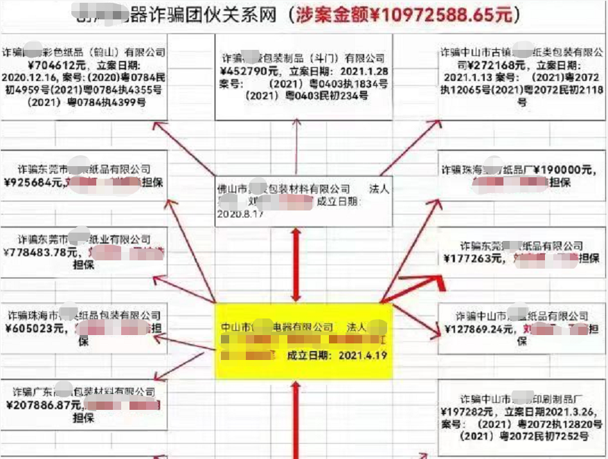 包裝盒印刷廠公司_郵購(gòu)盒包裝_精品盒印刷