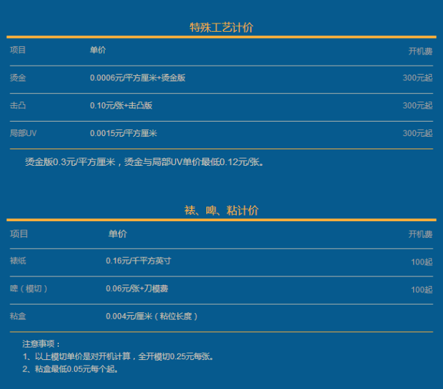 彩盒印刷色彩管理技術(shù)_彩盒印刷費用_深圳印刷彩盒