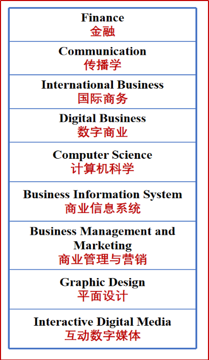 建国大学留学费用_建国后留学_建国大学留学生宿舍