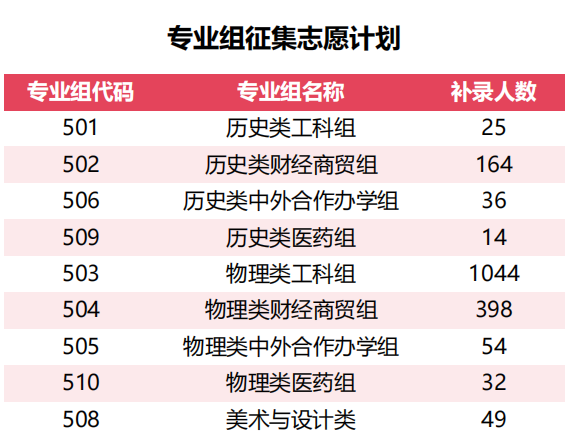 ��Ļ��ͼ 2025-08-11 212742.png