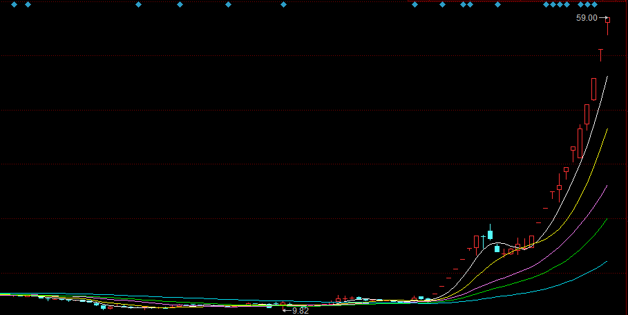 640?wx_fmt=png&tp=webp&wxfrom=5&wx_lazy=1&wx_co=1