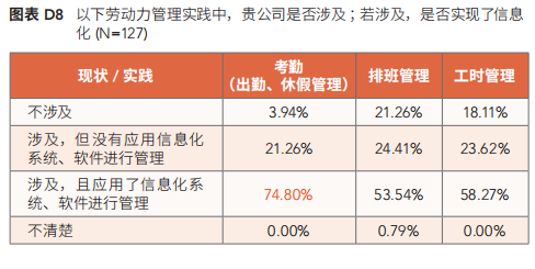 智能人工黑箱法则_亚马逊智能仓库 人工_人工智能 劳动力