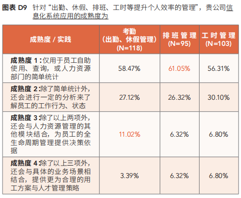 亚马逊智能仓库 人工_智能人工黑箱法则_人工智能 劳动力