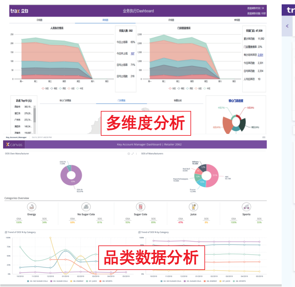 年末重磅｜朗镜科技发布【AI FMOT完美市场执行白皮书】-企业动态-朗镜科技