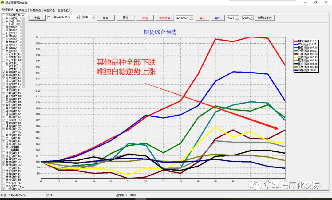 怎样用软件筛选股票