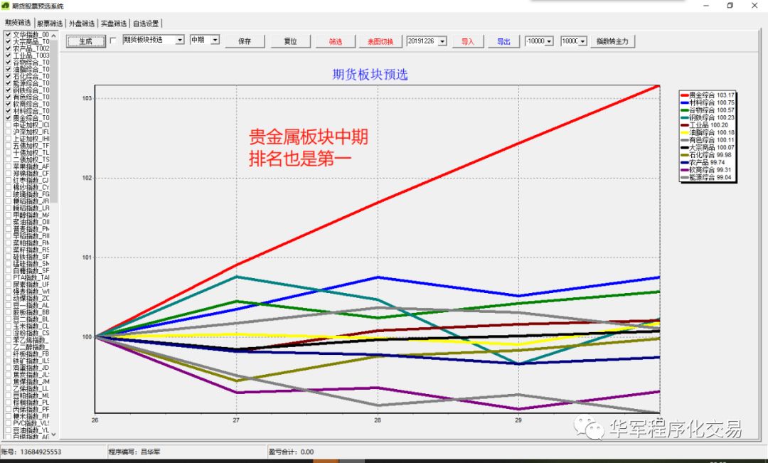 怎样用软件筛选股票