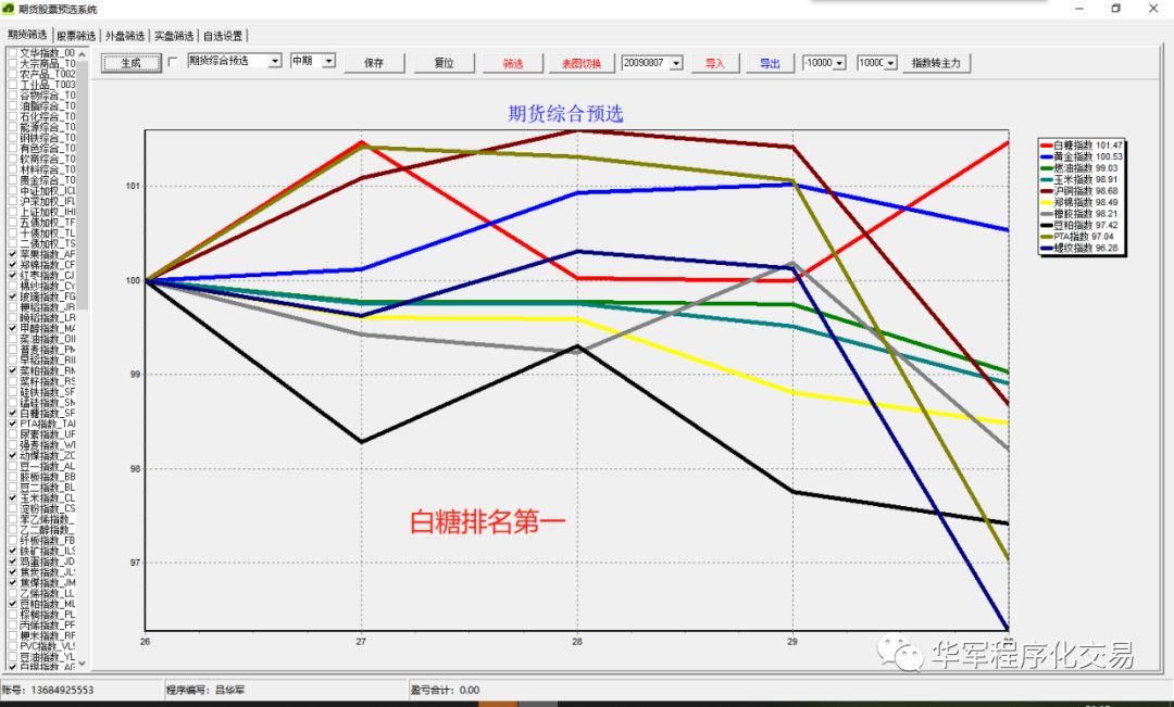 怎样用软件筛选股票