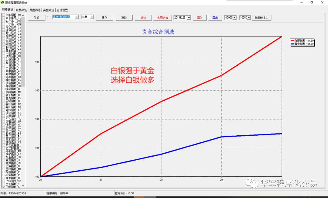 怎样用软件筛选股票