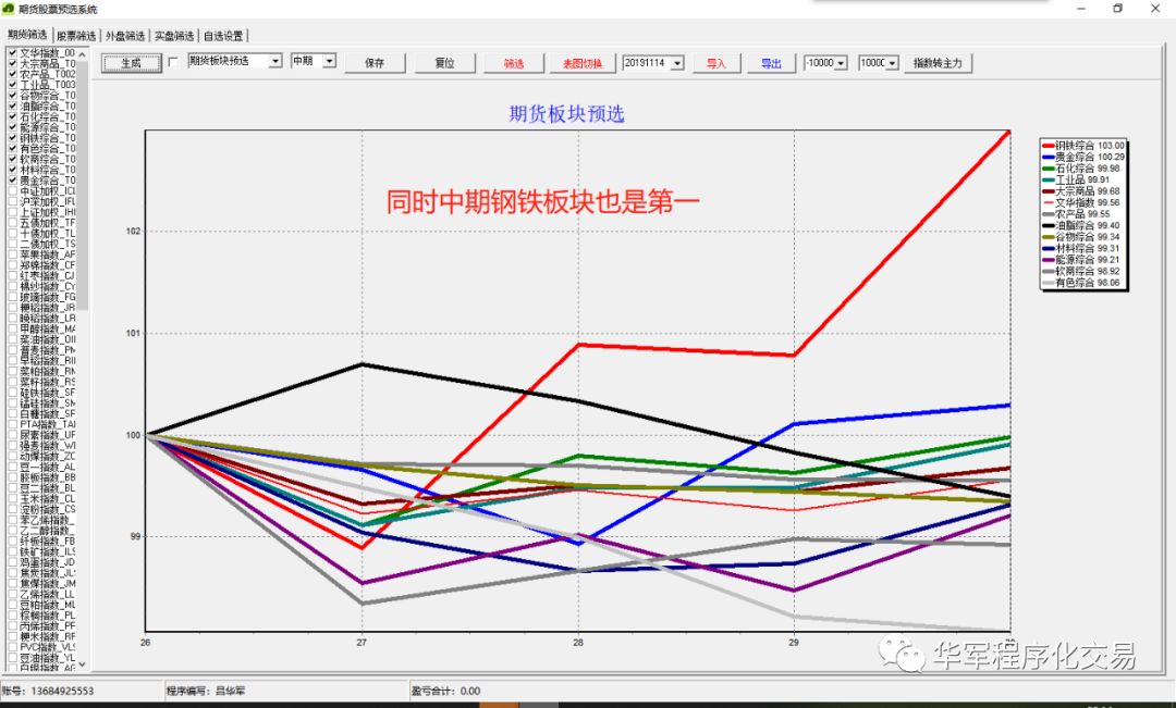 怎样用软件筛选股票