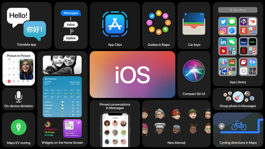 苹果 iOS14 正式版终于发布！新功能一文看懂，附各机型升级建议（ios14.3正式版发布）