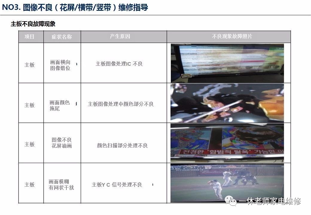 lg电视花屏是什么原因
