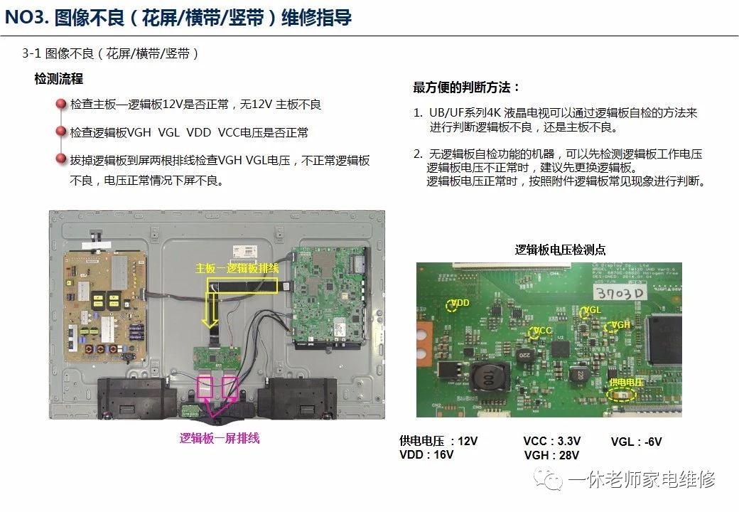 lg电视花屏是什么原因