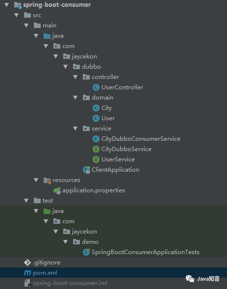 分钟实现SpringBoot整合Dubbo构建分布式服务"