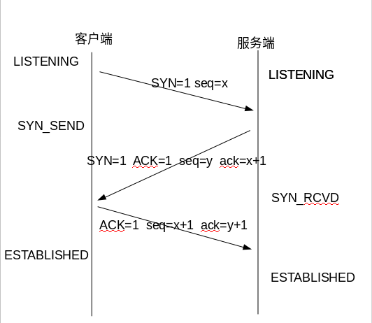 计算子网掩码的软件_子网掩码计算器有什么用_子网掩码计算器