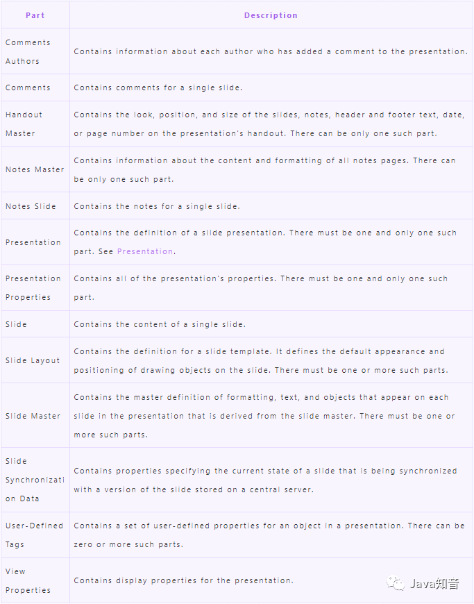 源换个称呼_brew换源_源换部首