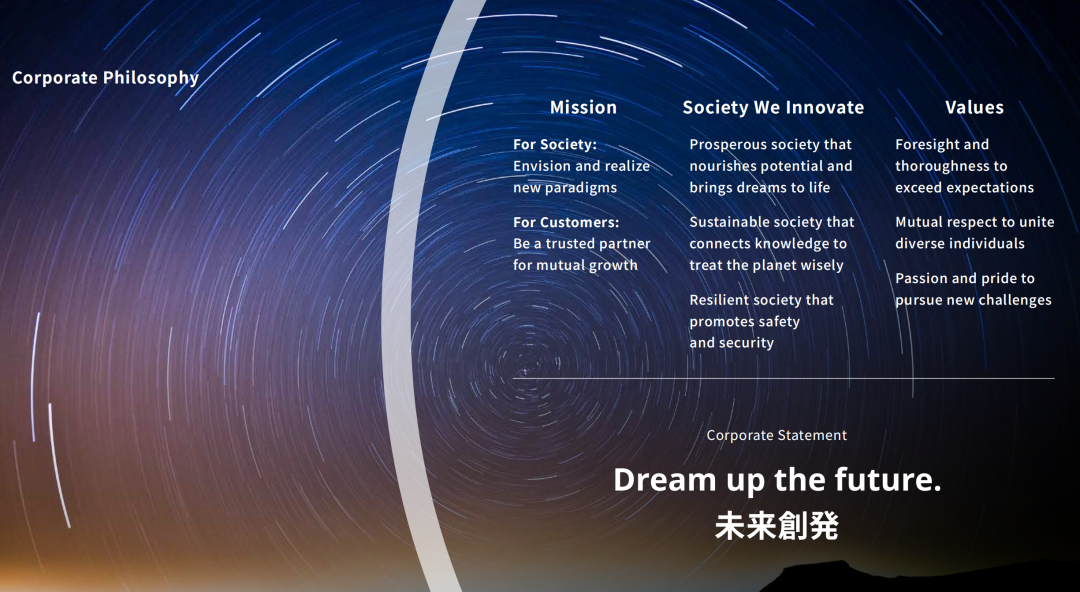 最佳实践案例：NRI北京管理人员培养项目分享