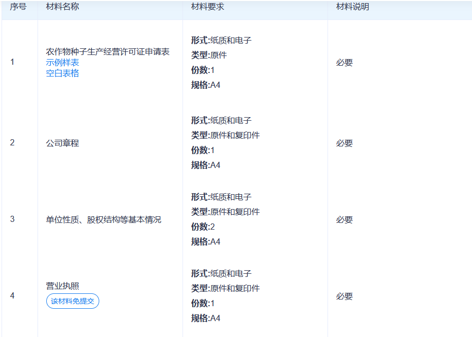 海棠区新增1项审批事项！快收藏这份办事攻略→