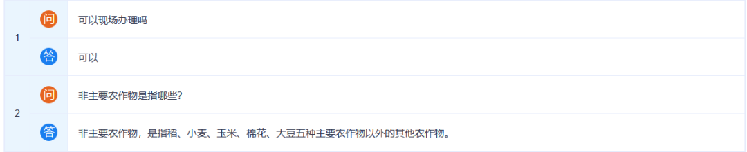 海棠区新增1项审批事项！快收藏这份办事攻略→