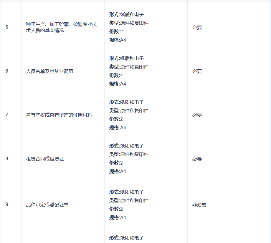海棠区新增1项审批事项！快收藏这份办事攻略→