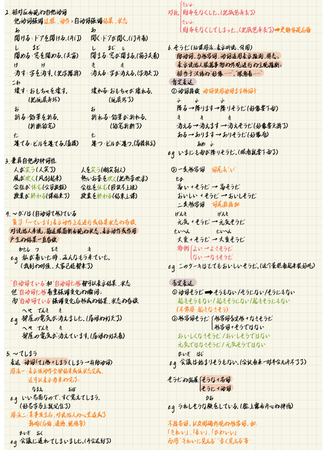 果断收藏 这份标日初级 手写 笔记 你一定不要错过 心澄日语 微信公众号文章阅读 Wemp