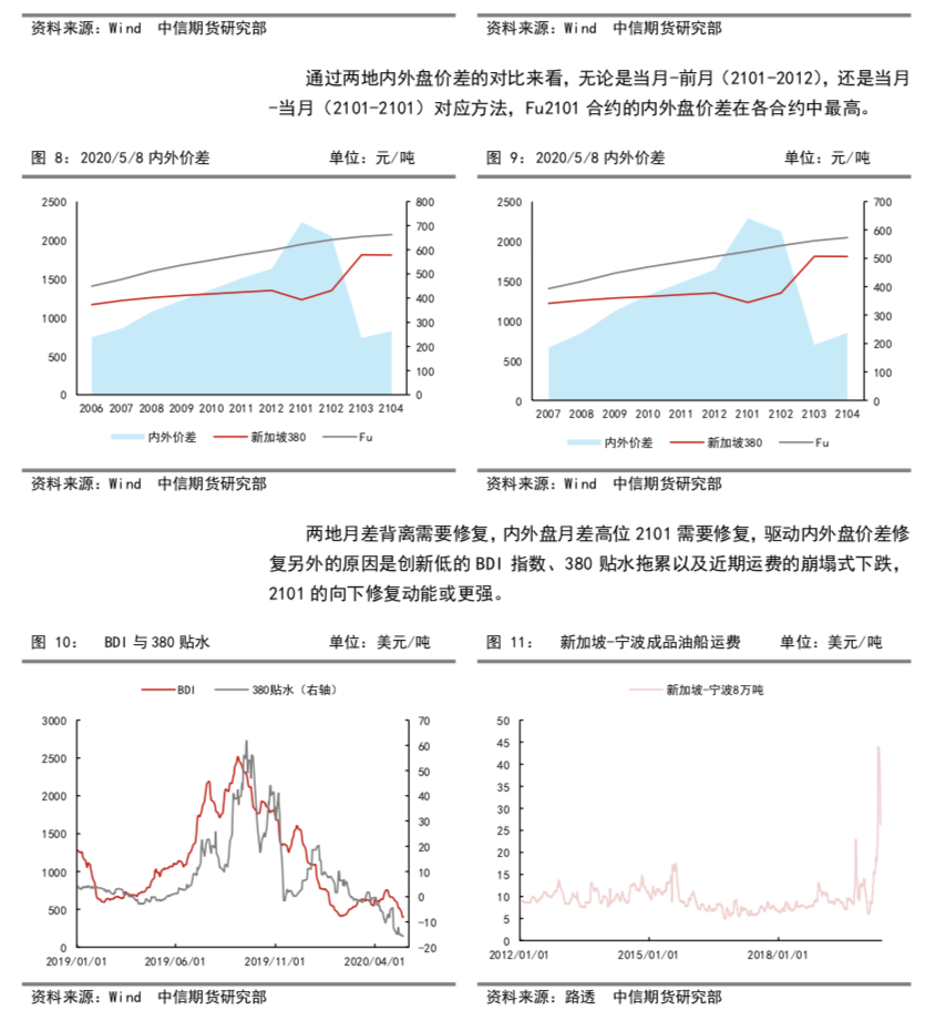 640?wx_fmt=png&tp=webp&wxfrom=5&wx_lazy=1&wx_co=1