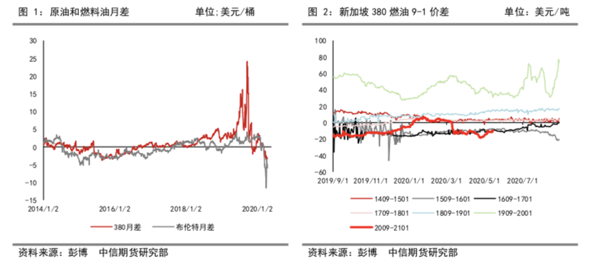 640?wx_fmt=png&tp=webp&wxfrom=5&wx_lazy=1&wx_co=1