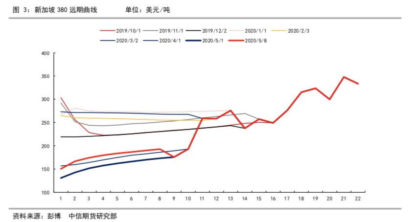 640?wx_fmt=png&tp=webp&wxfrom=5&wx_lazy=1&wx_co=1