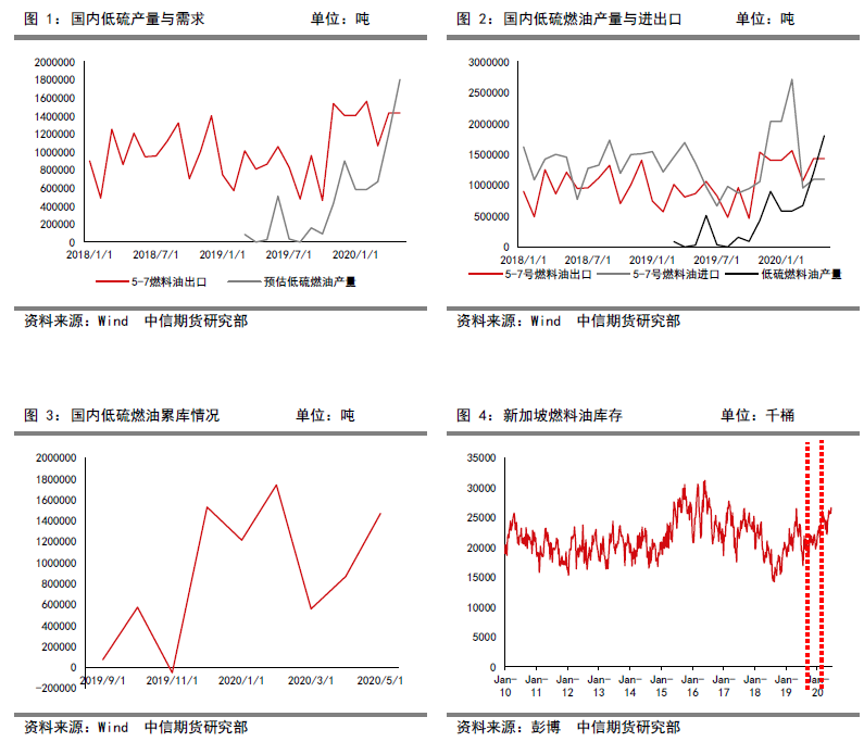 640?wx_fmt=png&tp=webp&wxfrom=5&wx_lazy=1&wx_co=1