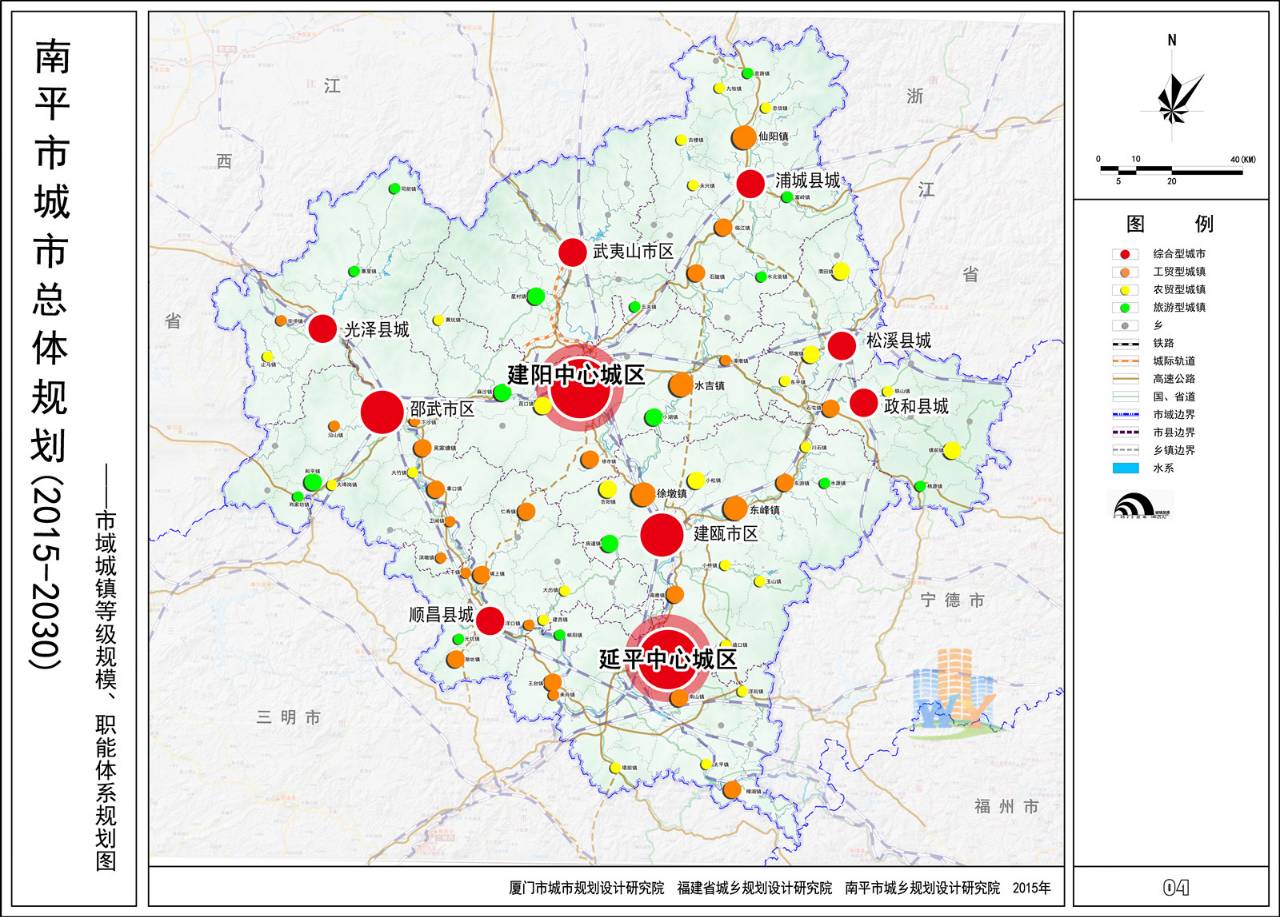 【重磅】关于南平市城市总体规划(2015-2030年)编制情况说明的报告