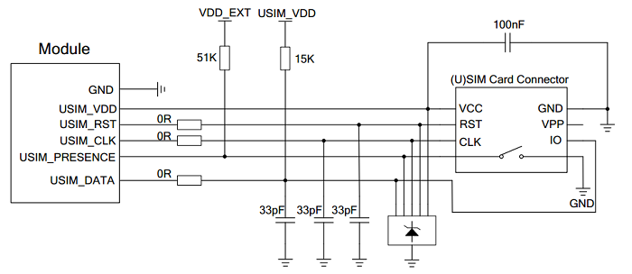 小身材大秘密! 你所不知道的SIM卡知识扫盲的图7
