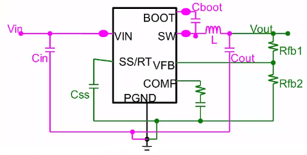 干货｜DC-DC的PCB设计需要注意哪些点？的图2