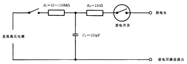 干货｜电容能抗多大的ESD？的图2