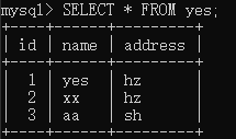 悲观锁 乐观锁 mysql_mysql查看锁_executebatch批量执行update mysql锁释