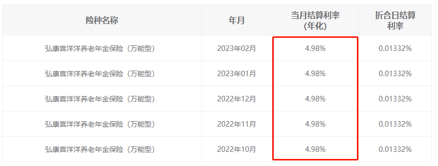 喜洋洋万能账户
