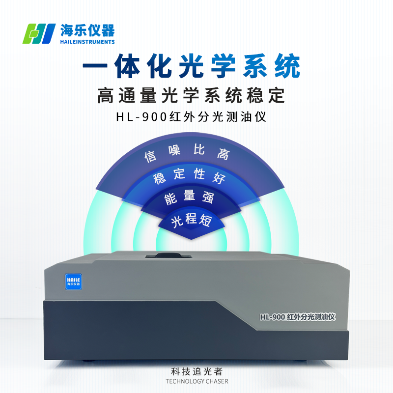 探秘海樂紅外測(cè)油儀丨環(huán)境油類檢測(cè)的實(shí)用工具