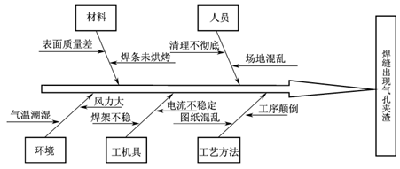 机电女王侯杏莉与您有约
