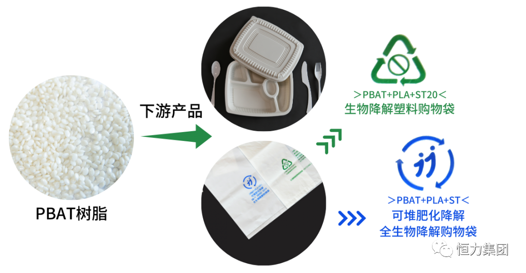 可降解-3.png