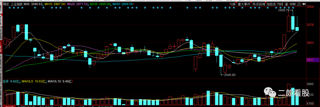 640?wx_fmt=png&tp=webp&wxfrom=5&wx_lazy=1&wx_co=1