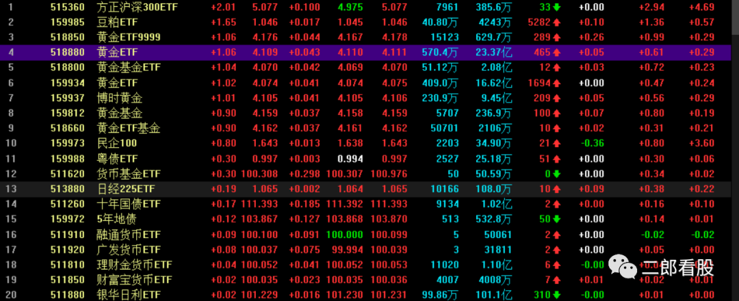 640?wx_fmt=png&tp=webp&wxfrom=5&wx_lazy=1&wx_co=1