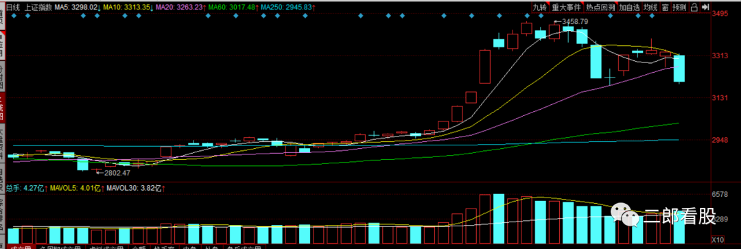 640?wx_fmt=png&tp=webp&wxfrom=5&wx_lazy=1&wx_co=1