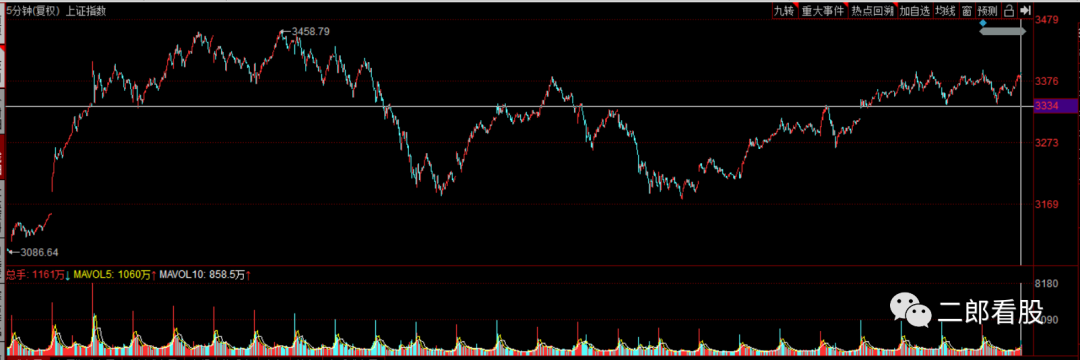 640?wx_fmt=png&tp=webp&wxfrom=5&wx_lazy=1&wx_co=1