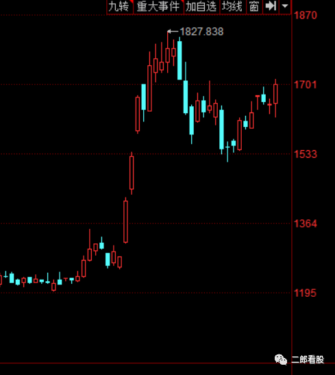 640?wx_fmt=png&tp=webp&wxfrom=5&wx_lazy=1&wx_co=1