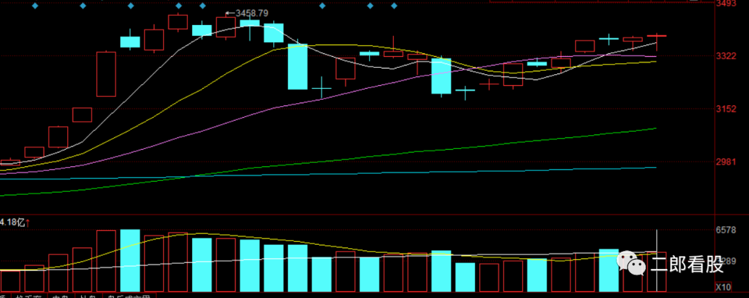 640?wx_fmt=png&tp=webp&wxfrom=5&wx_lazy=1&wx_co=1