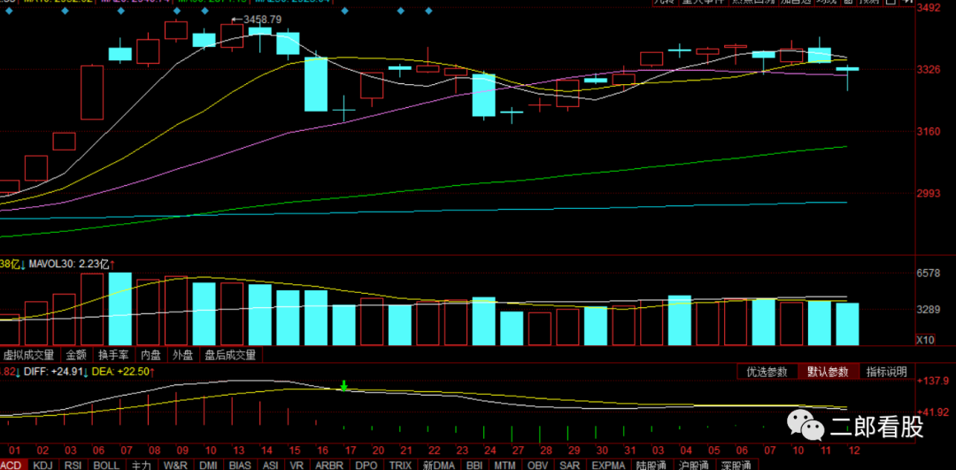 640?wx_fmt=png&tp=webp&wxfrom=5&wx_lazy=1&wx_co=1