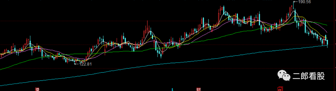 640?wx_fmt=png&tp=webp&wxfrom=5&wx_lazy=1&wx_co=1