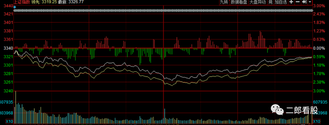 640?wx_fmt=png&tp=webp&wxfrom=5&wx_lazy=1&wx_co=1