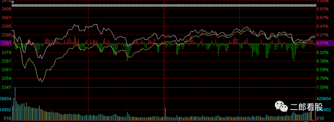 640?wx_fmt=png&tp=webp&wxfrom=5&wx_lazy=1&wx_co=1