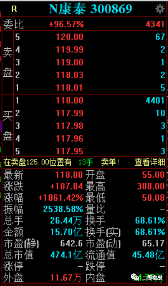 640?wx_fmt=png&tp=webp&wxfrom=5&wx_lazy=1&wx_co=1