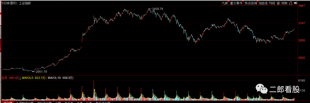 640?wx_fmt=png&tp=webp&wxfrom=5&wx_lazy=1&wx_co=1